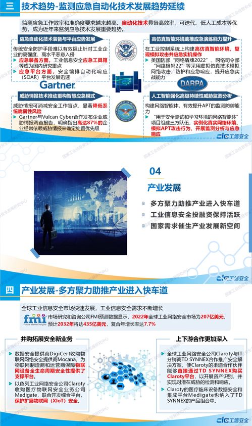 2022年工業(yè)信息安全態(tài)勢(shì) 勒索軟件威脅與網(wǎng)絡(luò)與信息安全軟件開(kāi)發(fā)展望